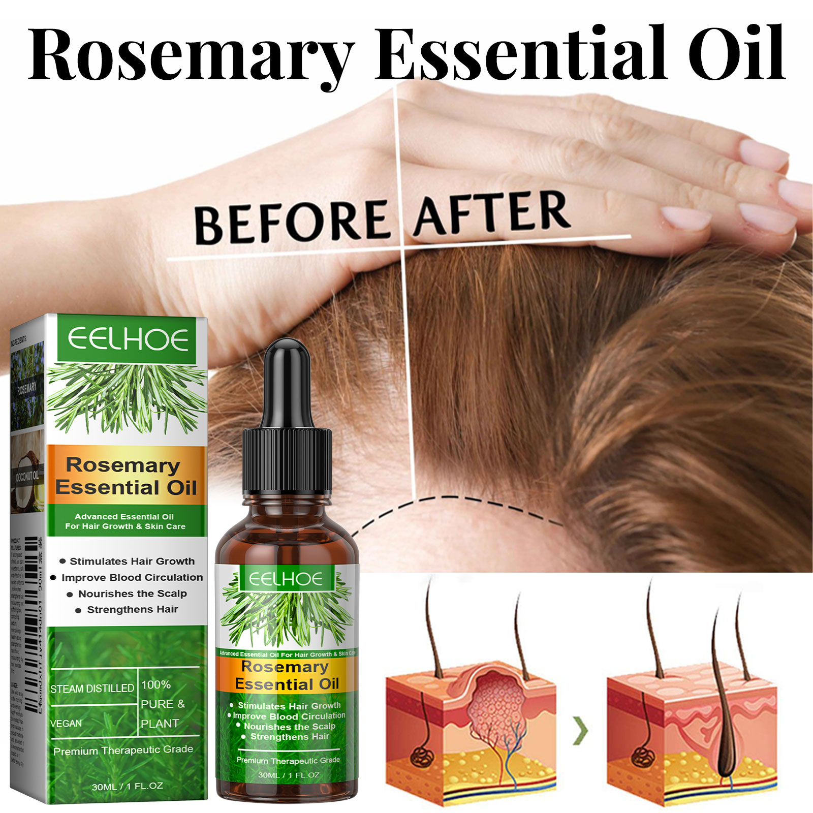 Soro de crescimento capilar, c - Beard Oil Growth avaliação e preço