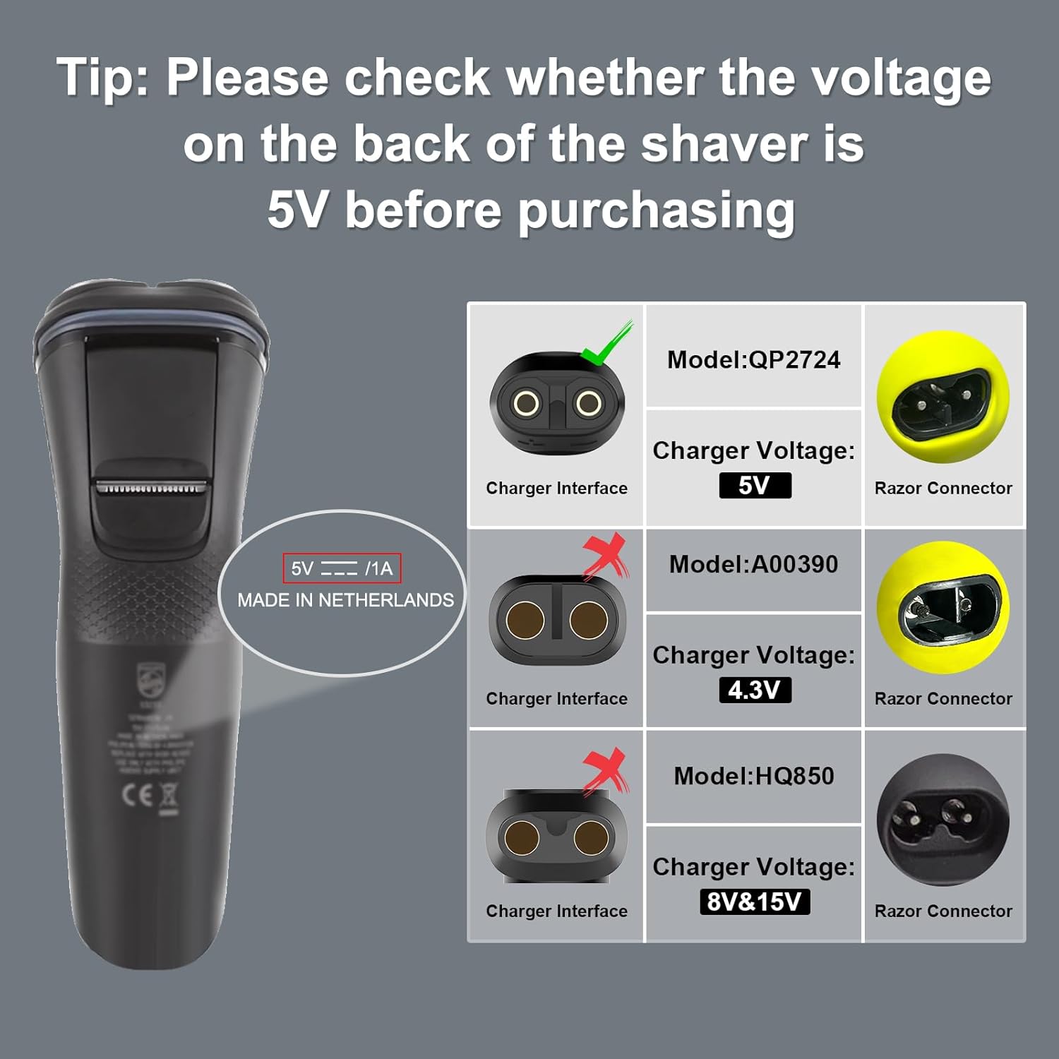 Adaptador de Carregamento USB  - Men'S Grooming Haircut avaliação e preço